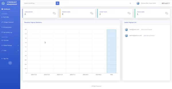 CF-Tool 1 Month Activation/Renew - Image 2